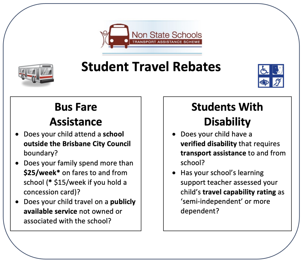 Student Travel Rebates